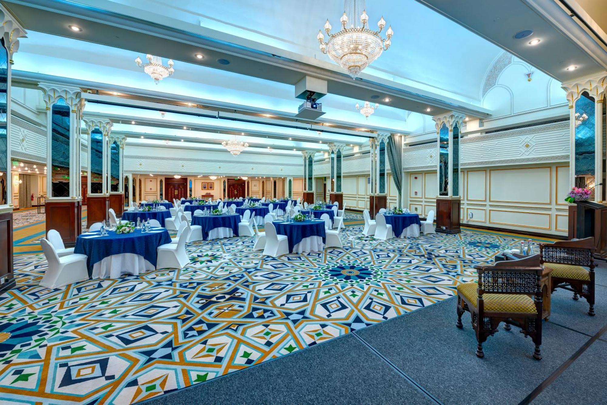 Intercontinental By Ihg